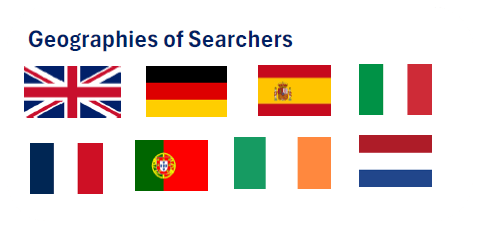 Geographies of searchers